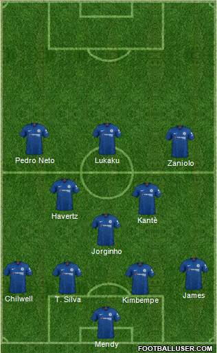 Chelsea Formation 2022