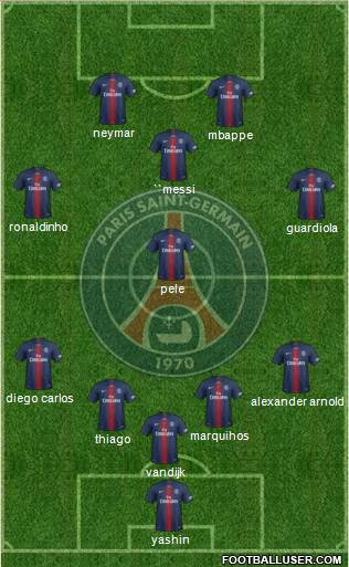 Paris Saint-Germain Formation 2022