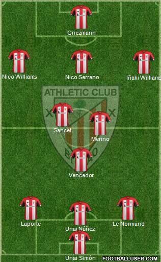 Athletic Club football formation