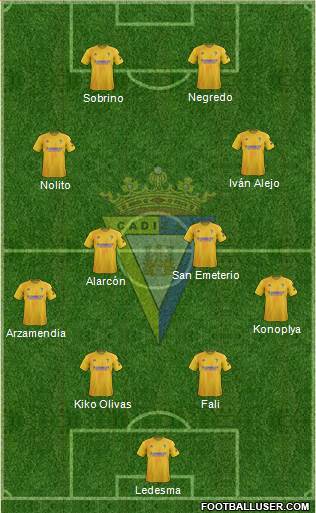 Cádiz C.F., S.A.D. 4-4-2 football formation