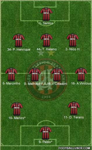 C Atlético Paranaense Formation 2022