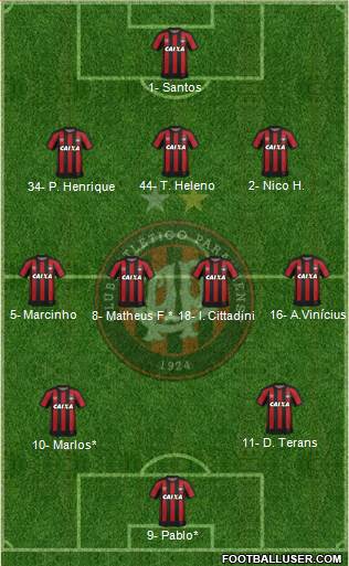 C Atlético Paranaense 3-4-3 football formation