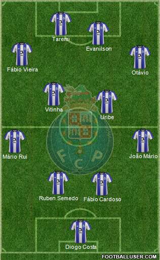 Futebol Clube do Porto - SAD Formation 2022