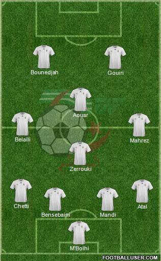 Algeria Formation 2022