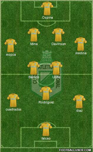 CDC Atlético Nacional Formation 2022