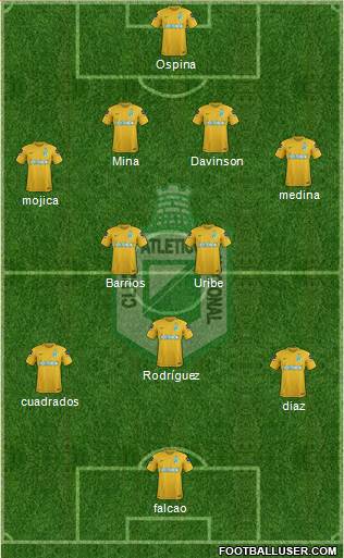 CDC Atlético Nacional 4-2-3-1 football formation