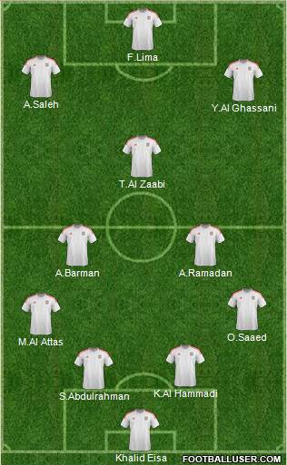 U.A.E. Formation 2022