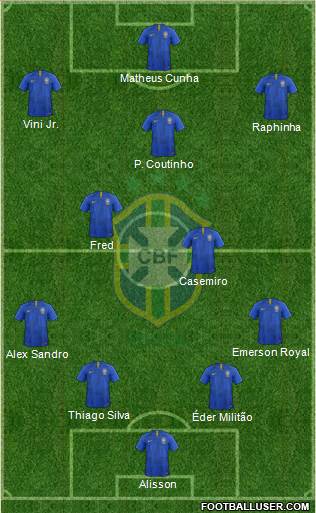 Brazil Formation 2022