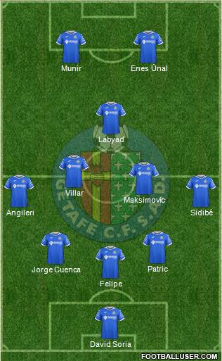 Getafe C.F., S.A.D. football formation