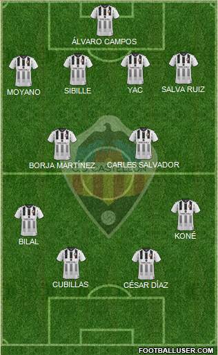C.D. Castellón S.A.D. Formation 2022