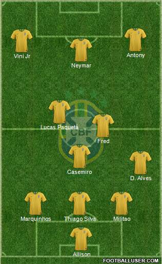 Brazil Formation 2022