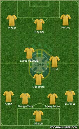 Brazil Formation 2022