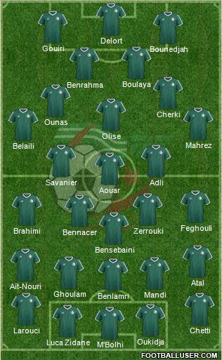 Algeria Formation 2022