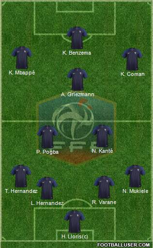 France Formation 2022