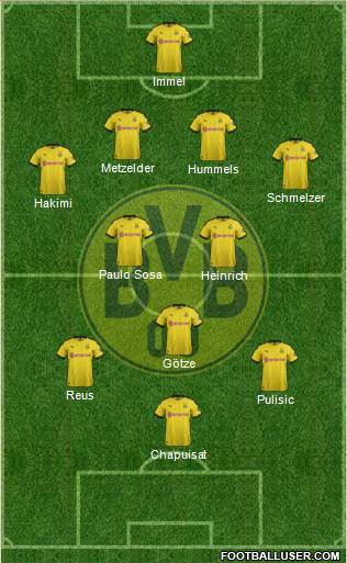 Borussia Dortmund Formation 2022