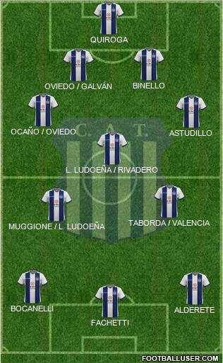Talleres de Córdoba Formation 2022