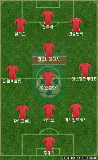 Korea DPR Formation 2022