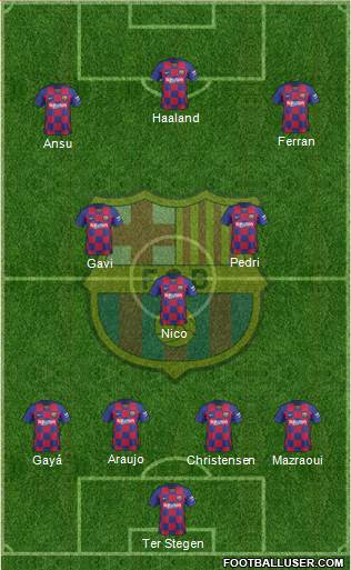 F.C. Barcelona Formation 2022
