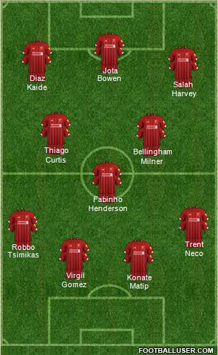 Liverpool Formation 2022