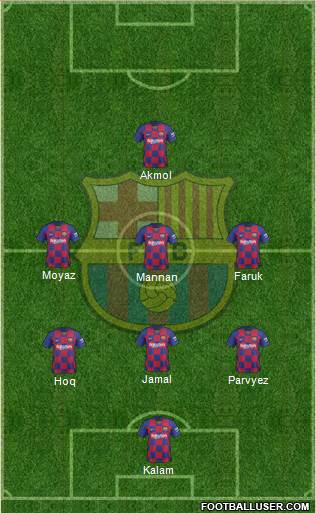 F.C. Barcelona Formation 2022