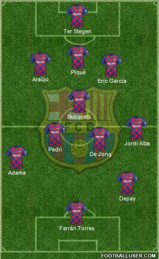 F.C. Barcelona Formation 2022