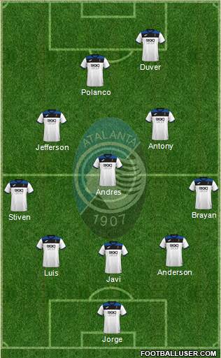 Atalanta football formation