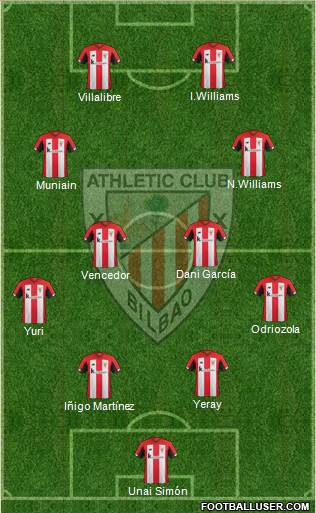 Athletic Club football formation