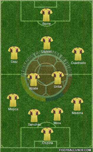 Colombia Formation 2022