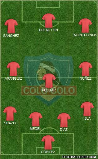 CSD Colo Colo football formation