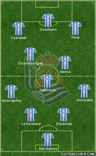 Real Sociedad S.A.D. football formation