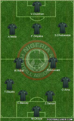 Nigeria Formation 2022
