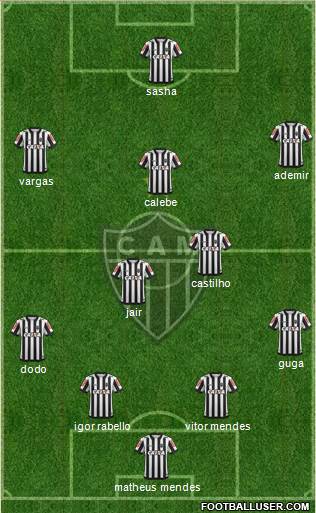 C Atlético Mineiro Formation 2022