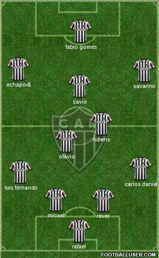C Atlético Mineiro Formation 2022