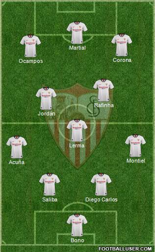 Sevilla F.C., S.A.D. Formation 2022