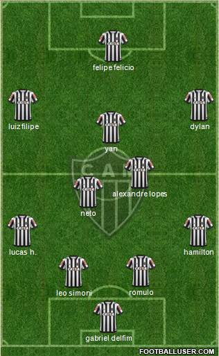 C Atlético Mineiro Formation 2022