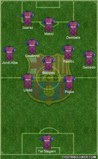 F.C. Barcelona Formation 2022