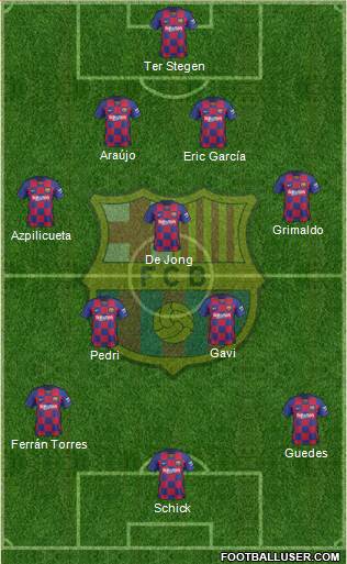 F.C. Barcelona Formation 2022