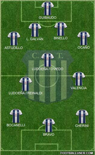 Talleres de Córdoba Formation 2022