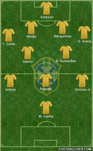 Brazil Formation 2022