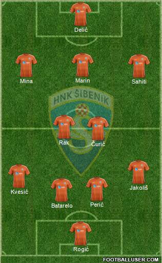 HNK Sibenik Formation 2022