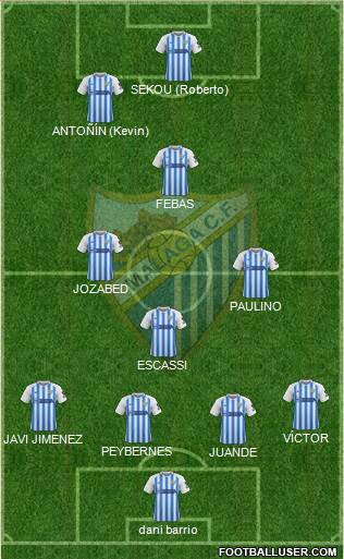 Málaga C.F., S.A.D. 4-4-2 football formation