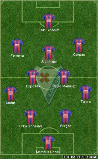 S.D. Eibar S.A.D. football formation