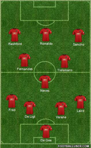 Manchester United Formation 2022
