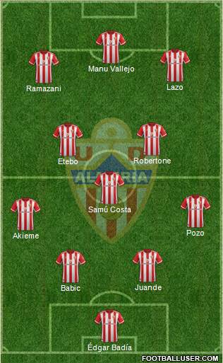 U.D. Almería S.A.D. football formation