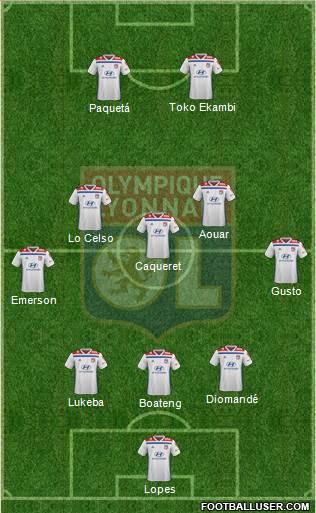 Olympique Lyonnais Formation 2022