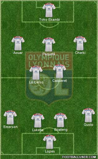 Olympique Lyonnais Formation 2022