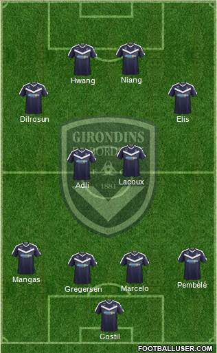 FC Girondins de Bordeaux Formation 2022