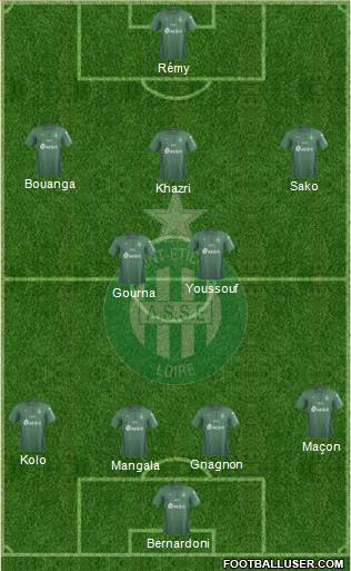 A.S. Saint-Etienne Formation 2022