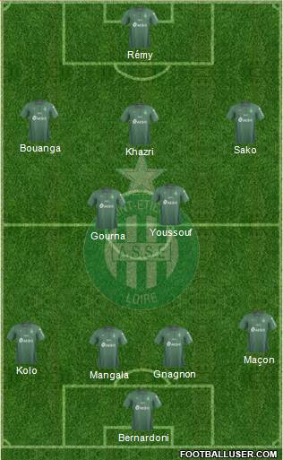 A.S. Saint-Etienne football formation