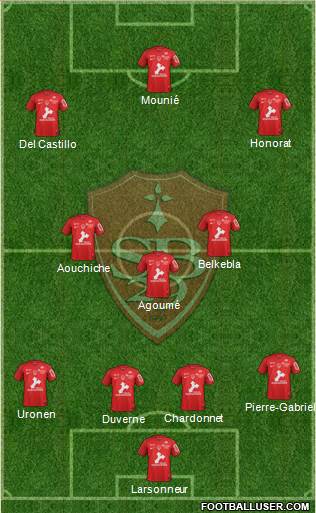 Stade Brestois 29 Formation 2022